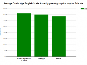 camb6key