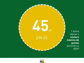 45 pontos