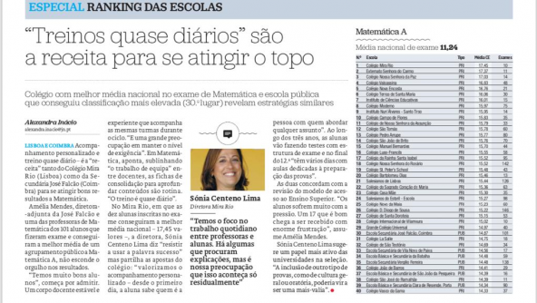 Planalto - Rankings das escolas 2019